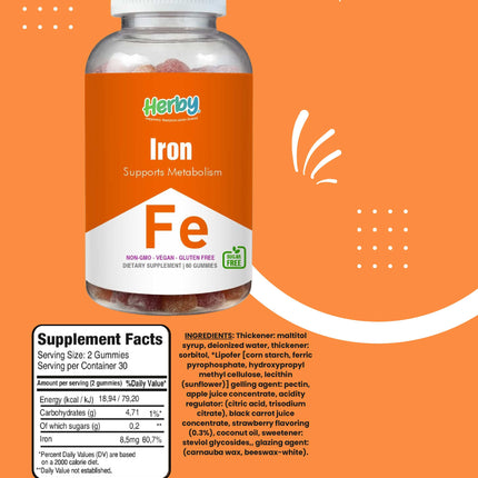 Iron Dietary Supplement Support Metabolism, 60 Gummies